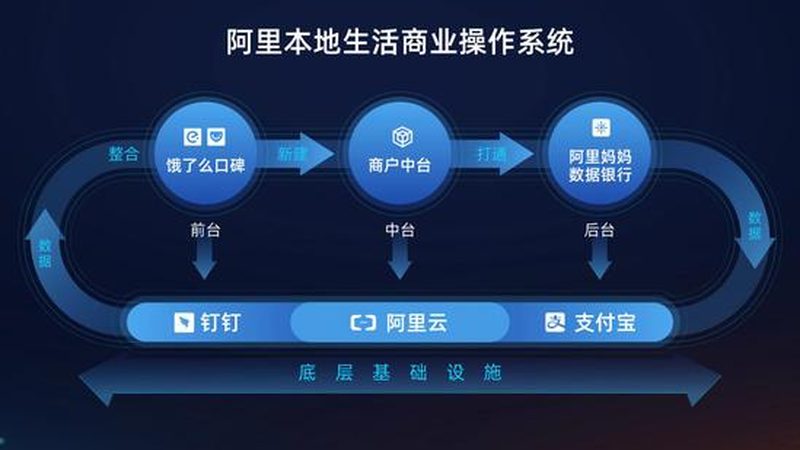 小标题：空调维修的重要性
